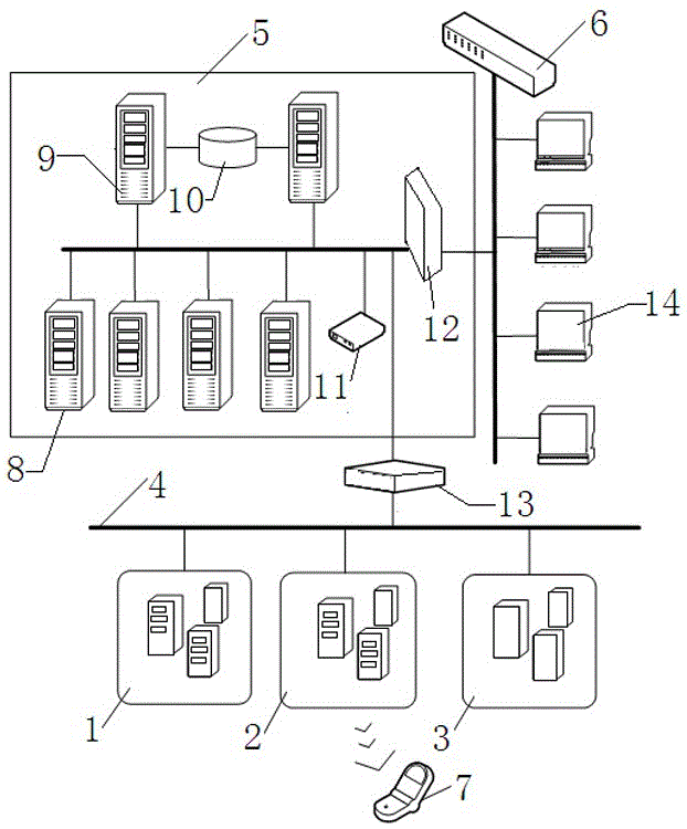 Distribution network fault first-aid repair power failure information reporting system and method