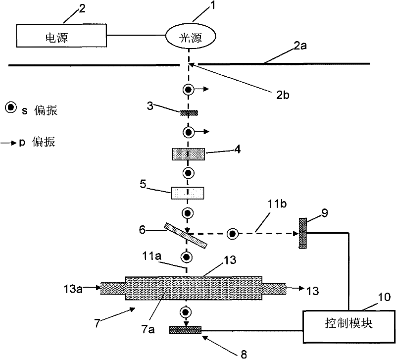 Real-time on-line adsorption detection system