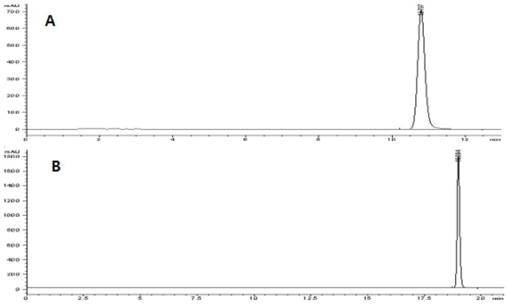 A kind of Paenibacillus polymyxa, its application in the preparation of genistein and the method for preparing genistein