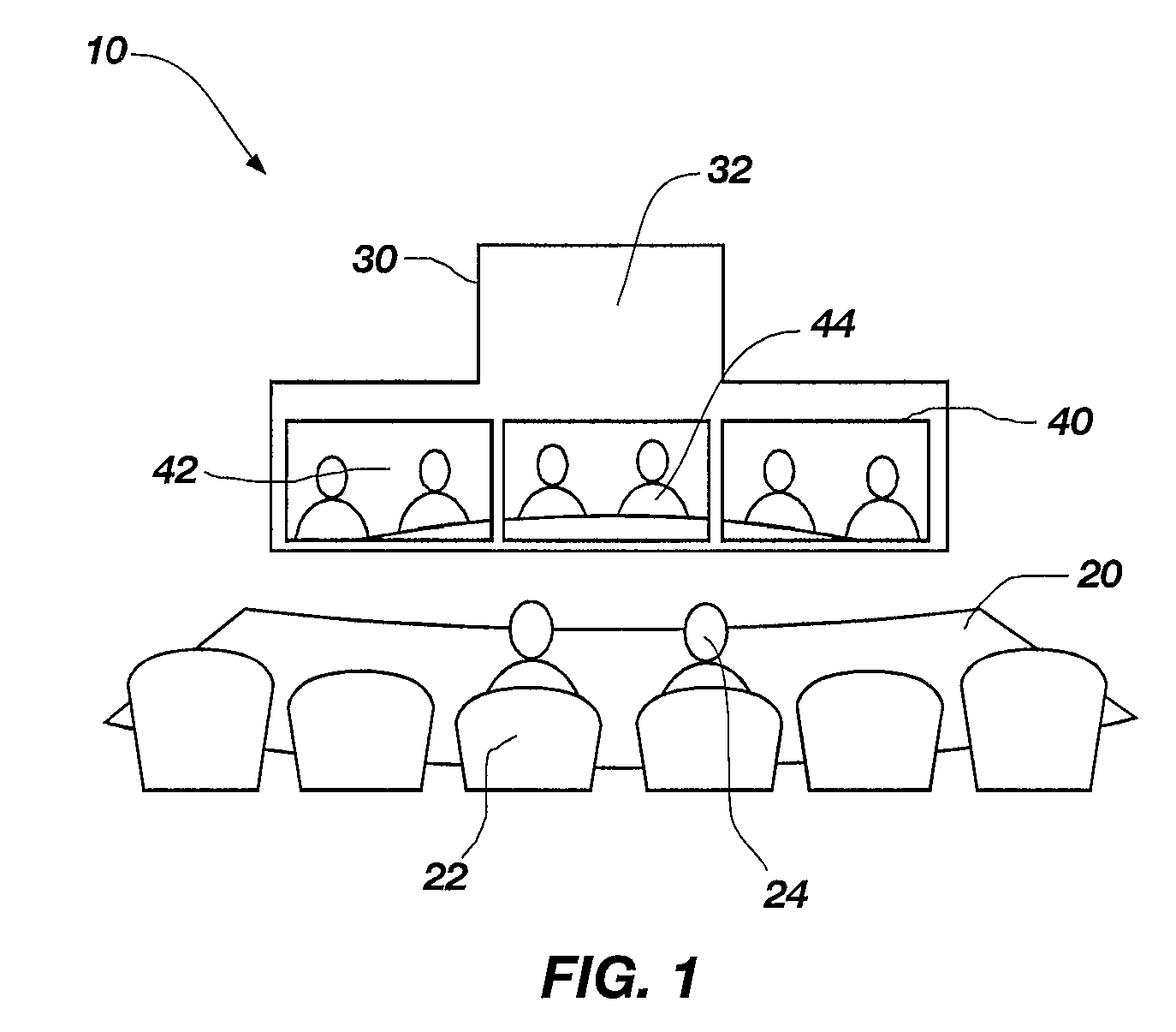 User interface for a video teleconference