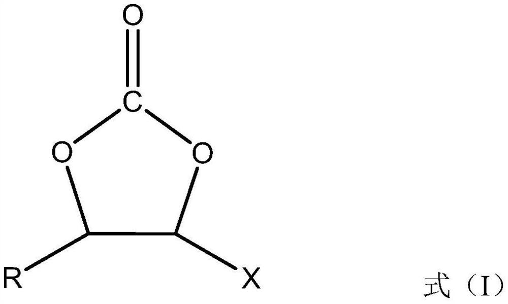 Electrolyte additive, electrolyte containing additive, and lithium battery using electrolyte