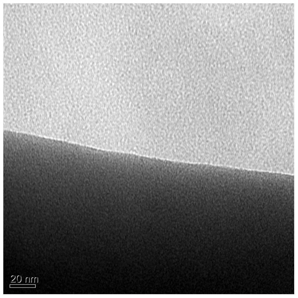 Electrolyte additive, electrolyte containing additive, and lithium battery using electrolyte