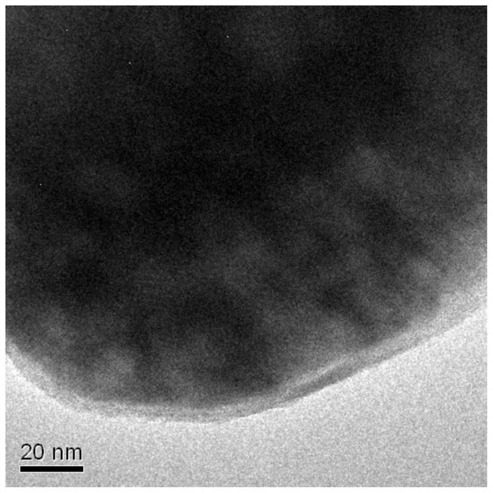 Electrolyte additive, electrolyte containing additive, and lithium battery using electrolyte