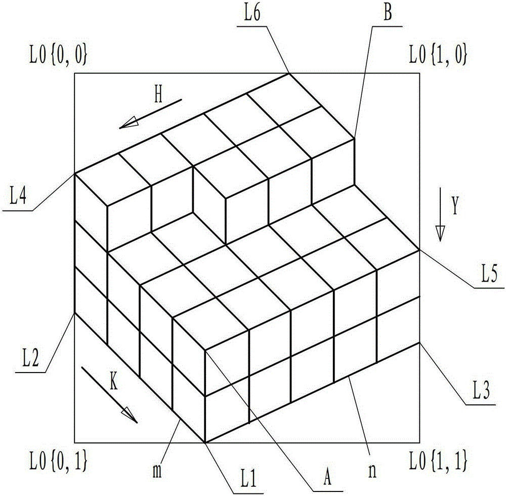 Image Recognition Method for Product Quantity Detection