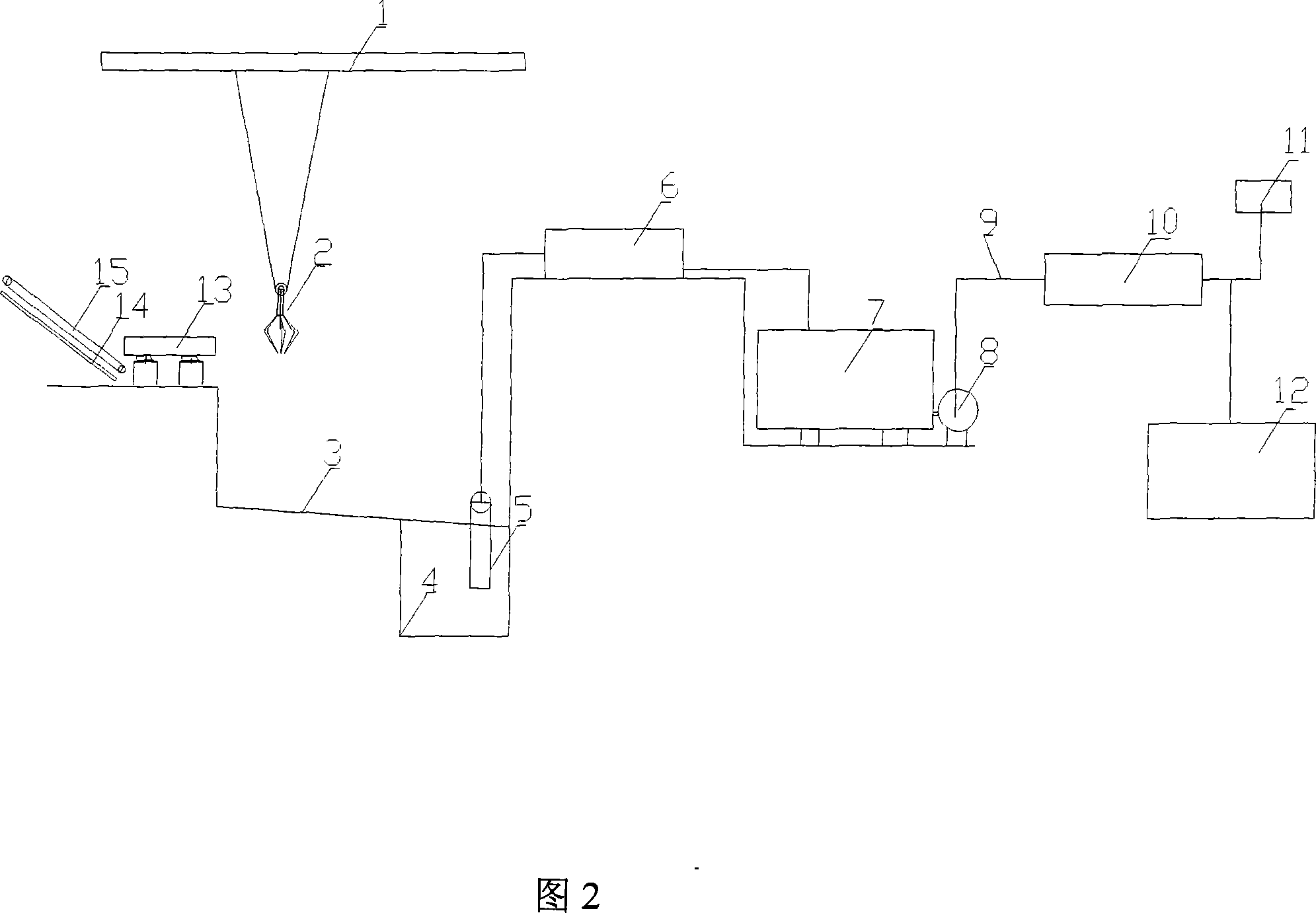 A discharge, collection and recycling method of the electrolyte of the wasted accumulator