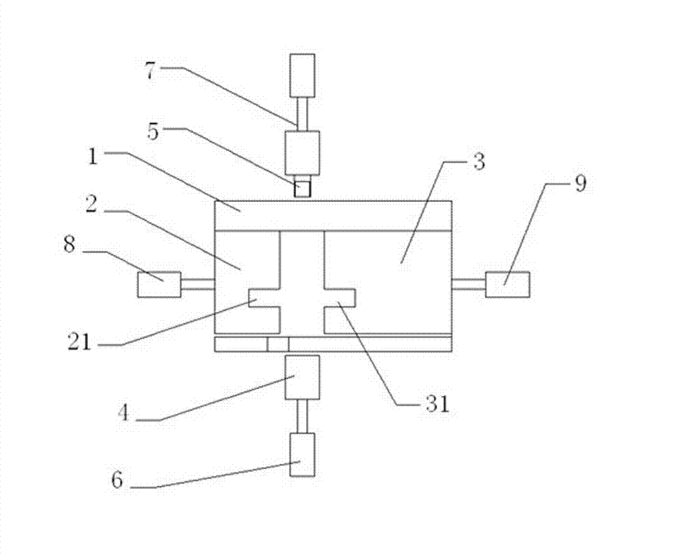 Threaded screening machine