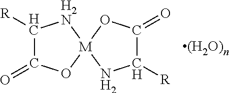 Compositions and Formulations for the Treatment of Halitosis