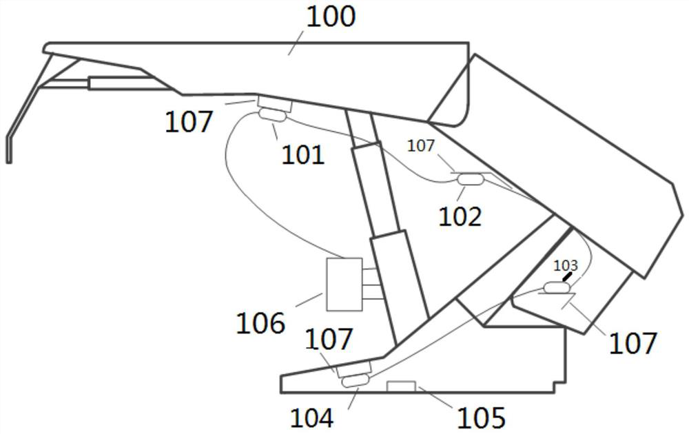 An automatic calibration system and method for an inclination sensor in a fully mechanized mining face