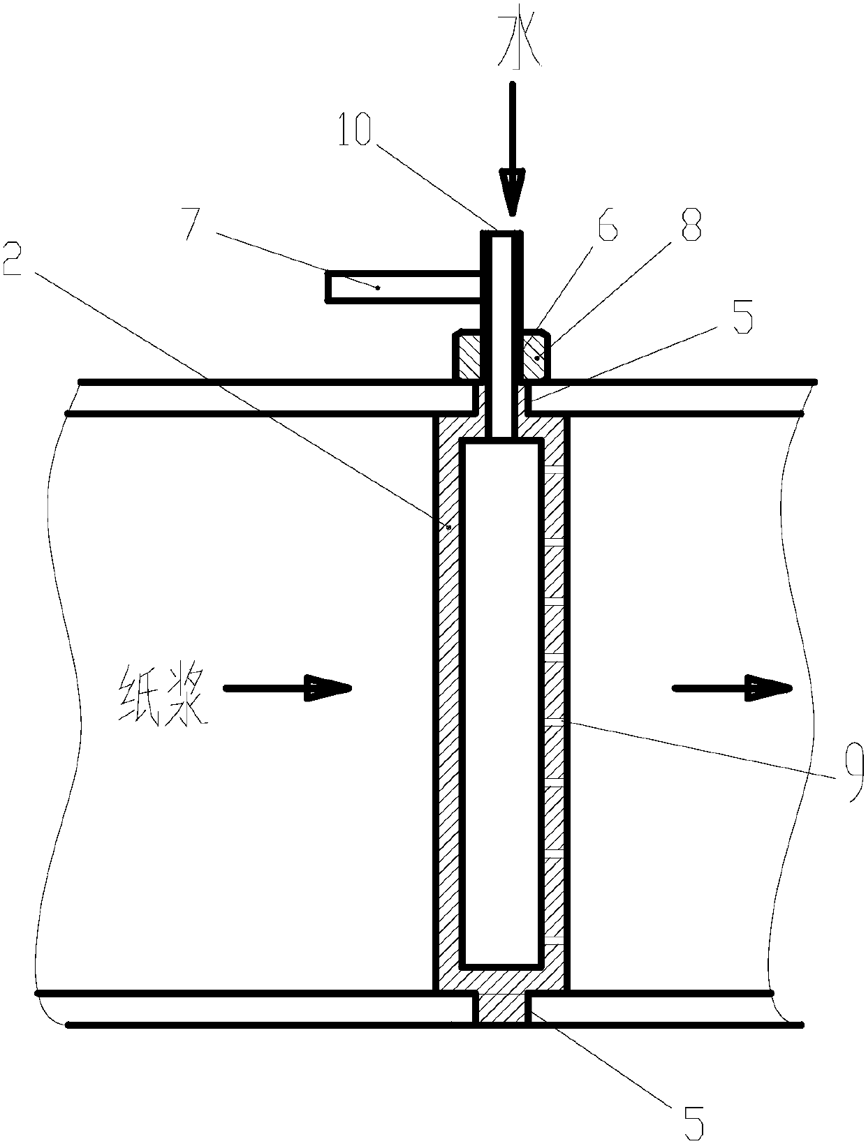 A non-reflux adjustable conical pulp distributor