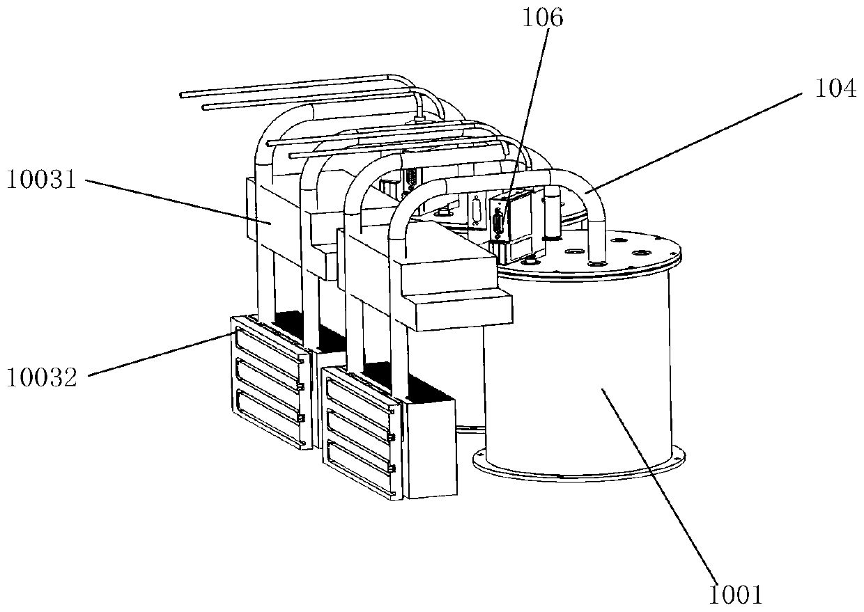 Gas control device and fuel cell test system