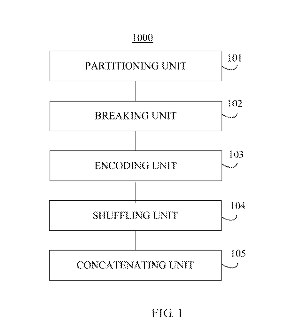 Method and apparatus for decoding or generating multi-layer color or code, method for recommending setting parameters in generation of multi-layer or code, and product comprising multi-layer color or code