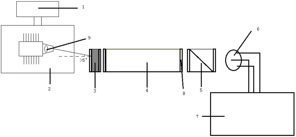 Optical crystal electric field sensor based on dfb laser