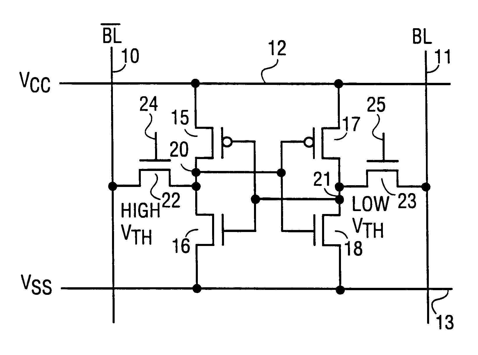 Dual threshold SRAM cell for single-ended sensing