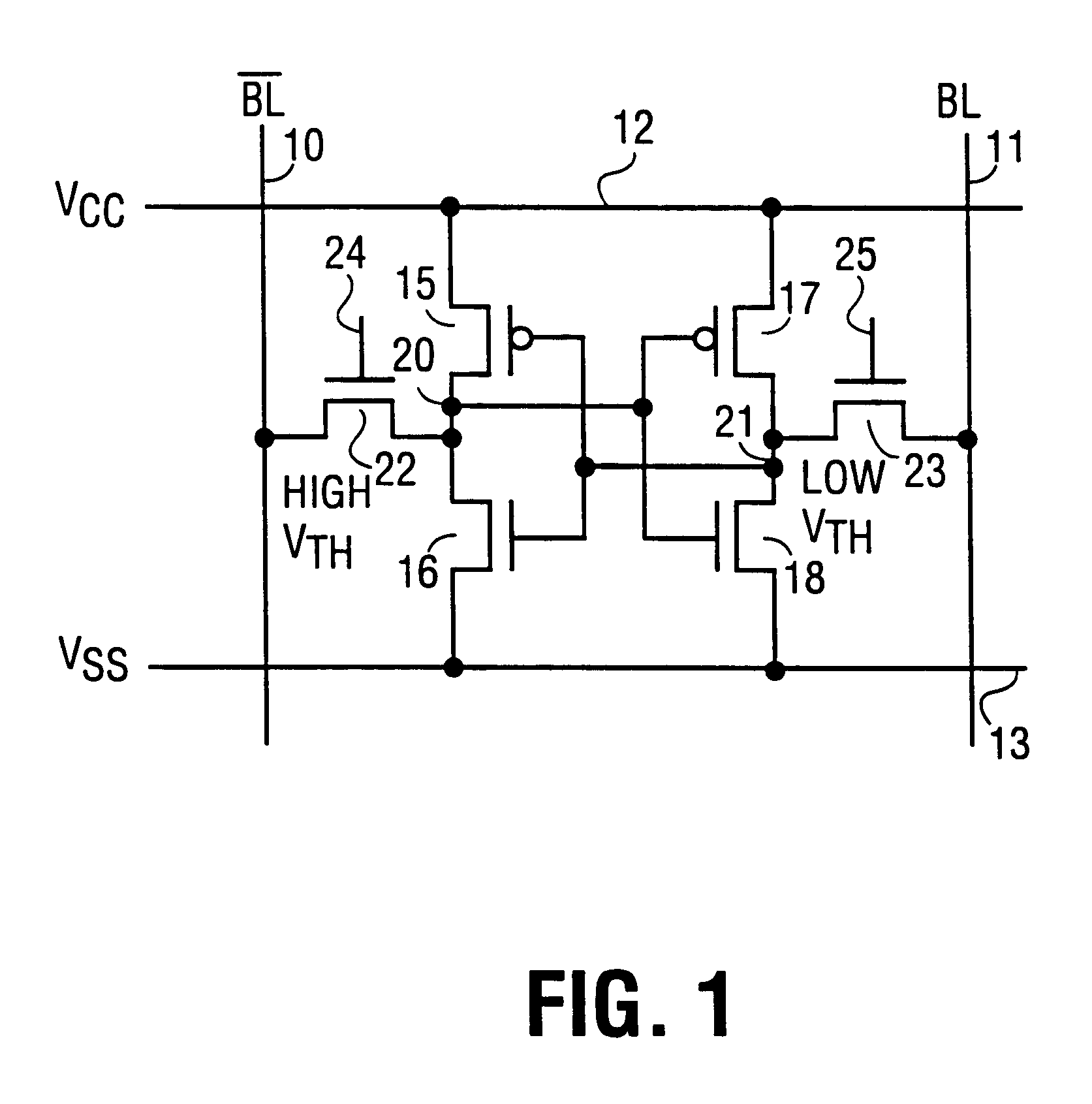 Dual threshold SRAM cell for single-ended sensing