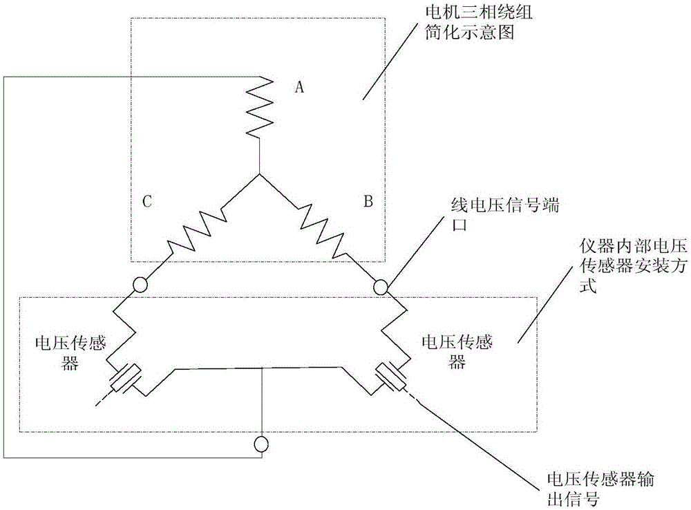 Conduction control table automatic generation instrument based on Hall signal and detection method thereof