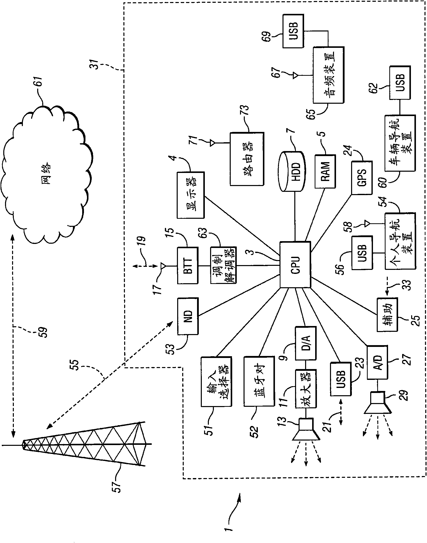 Vehicle communication system