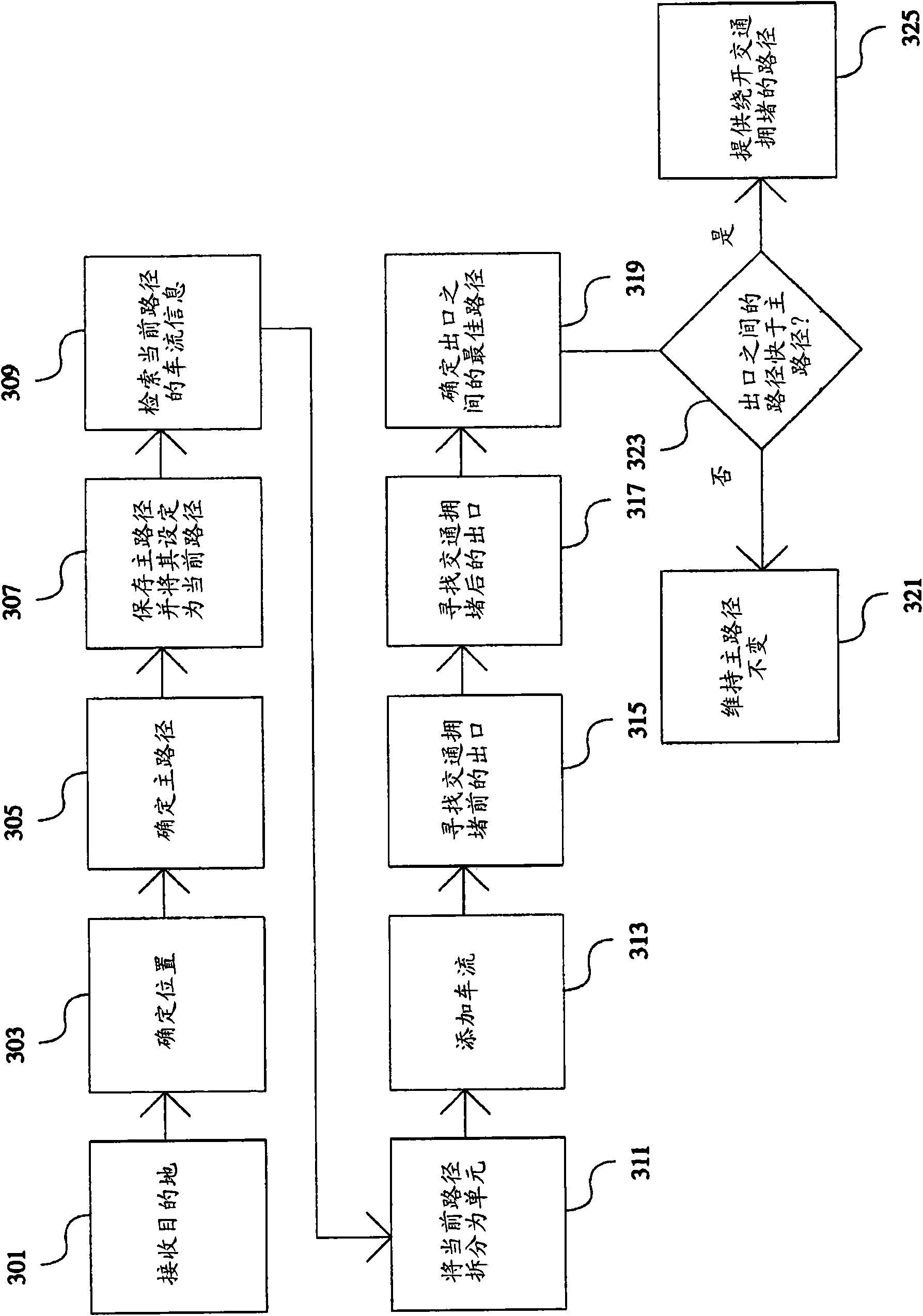 Vehicle communication system