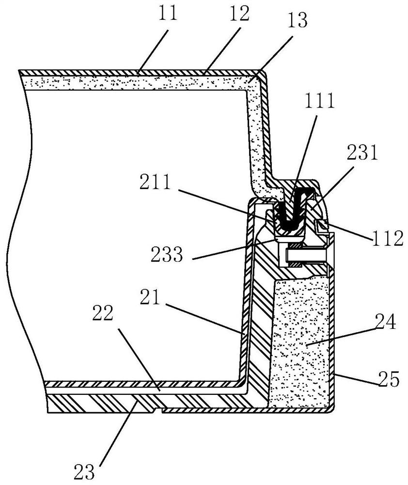 Novel all-weather electric vehicle battery pack shell