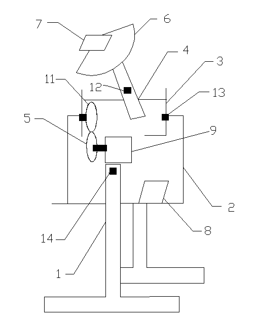 Solar condensing and tracking device