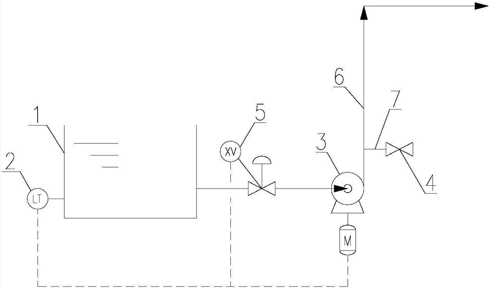 High-pressure clean water pump exhaust system