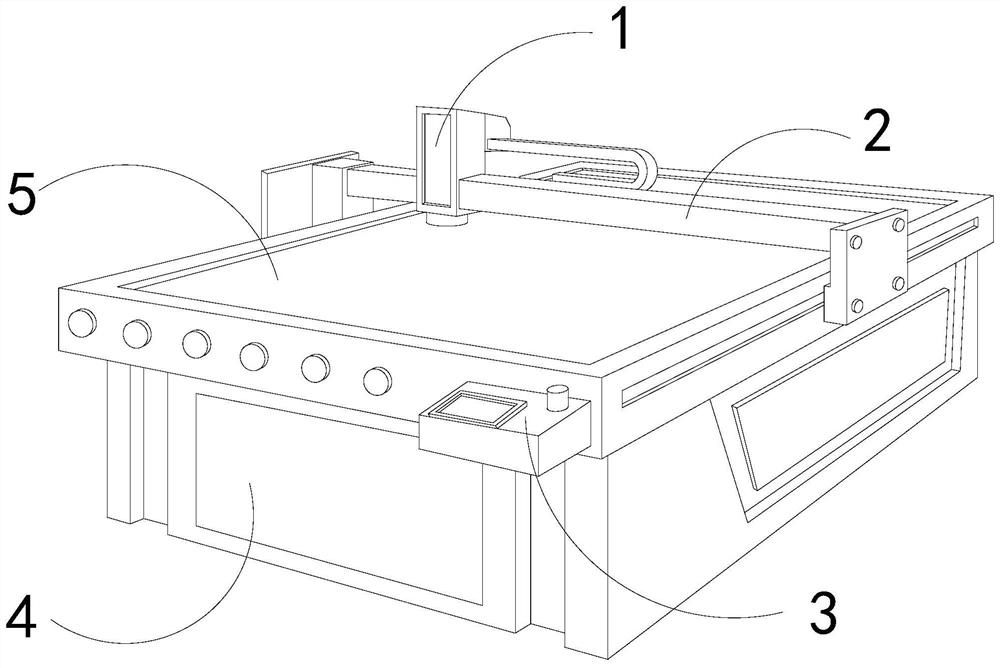 Cutting equipment for rubber processing