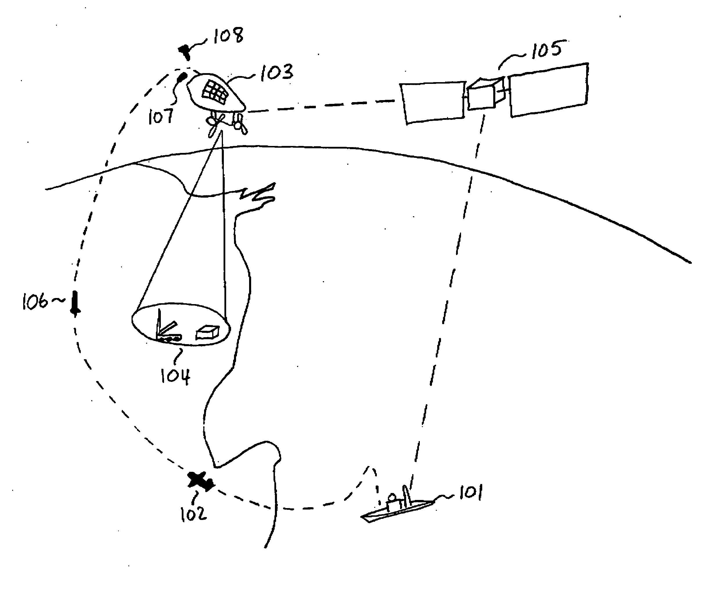 High altitude reconnaissance vehicle