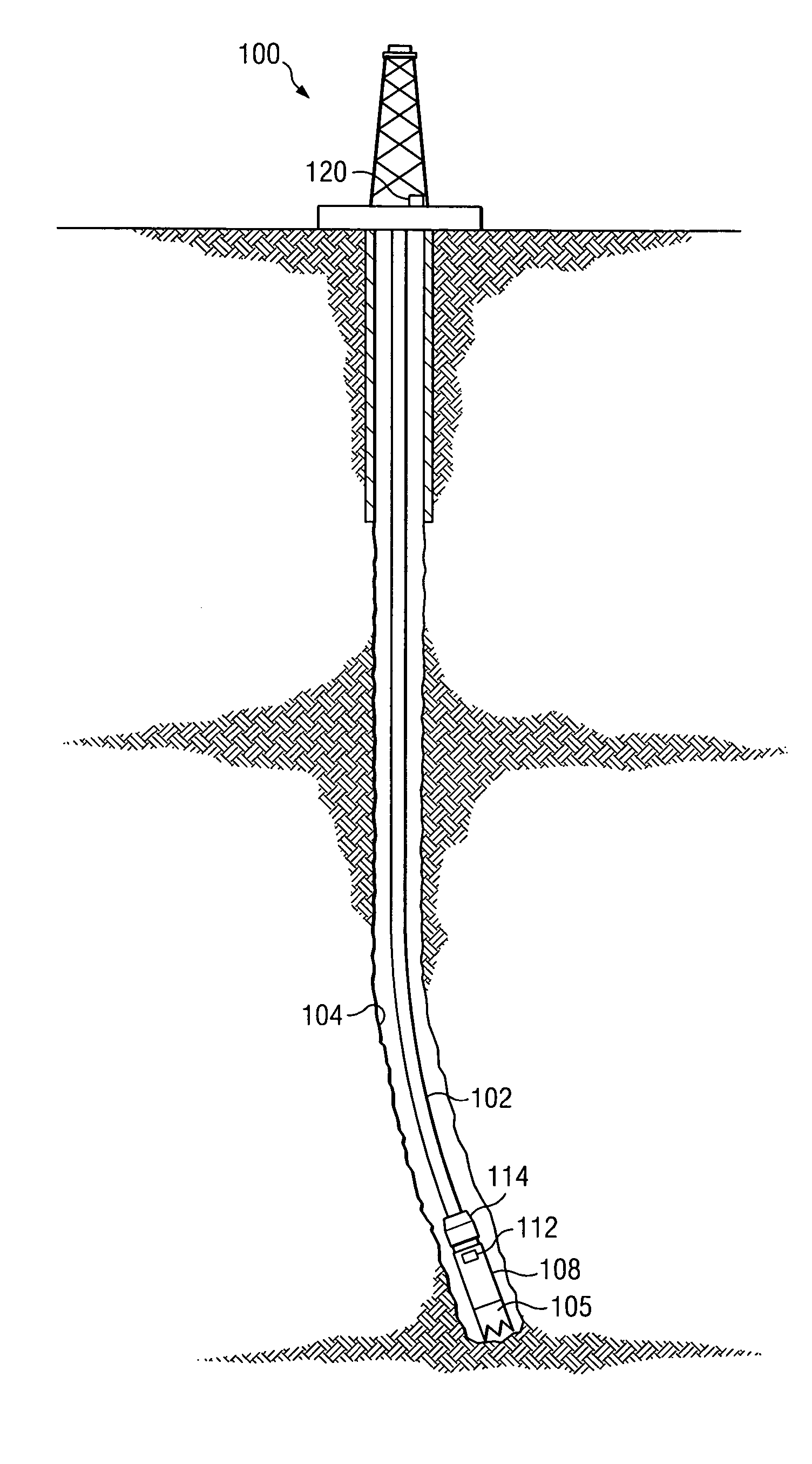 Drill string rotation encoding