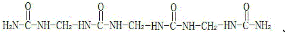 Saline and alkaline land improver containing phosphogypsum and trimethylene tetrarea and using method