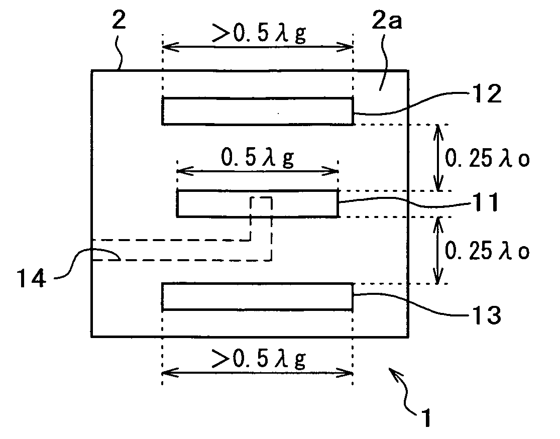 Antenna apparatus