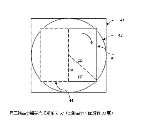 True three-dimensional displayer