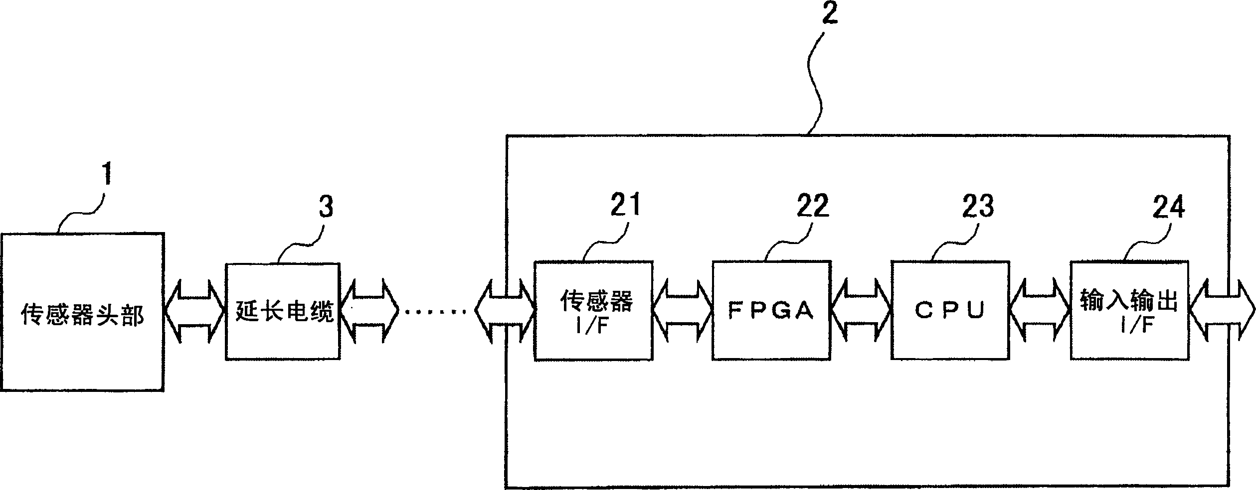 Sensor cable and amplifier-separated type sensor with the cable