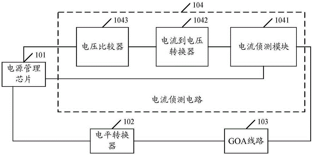 Over-current protection circuit and over-current protection method