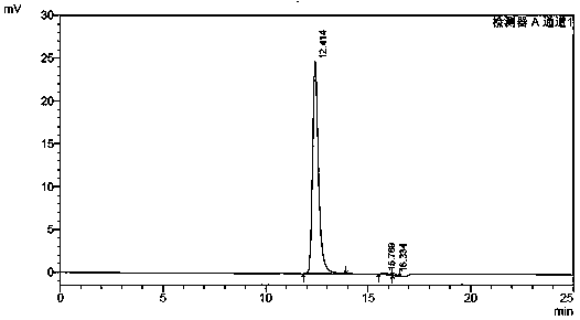 Method for preparing human albumin from urine