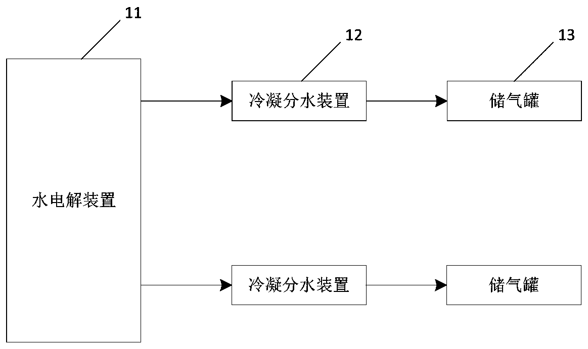 energy recovery system