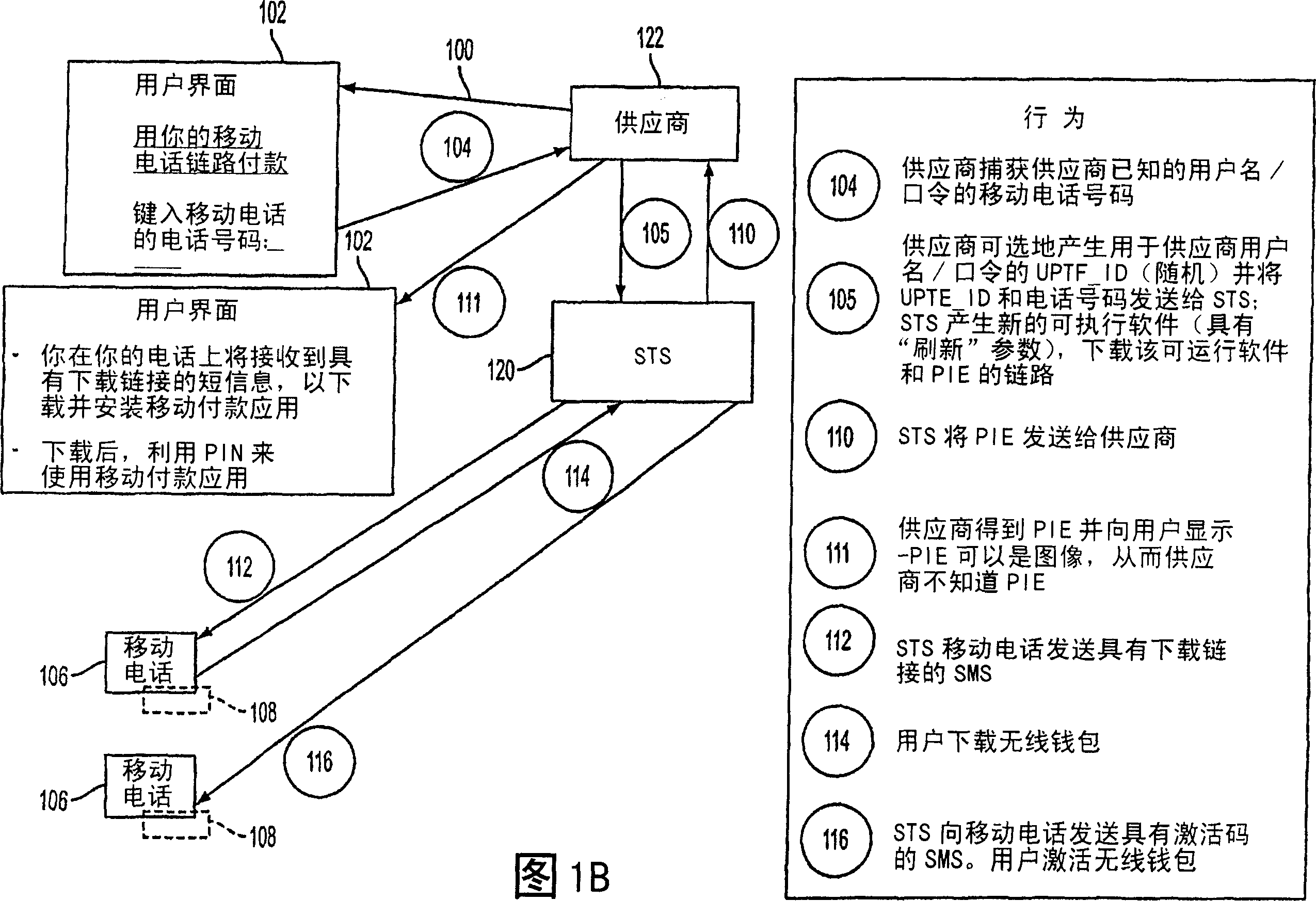 Wireless wallet