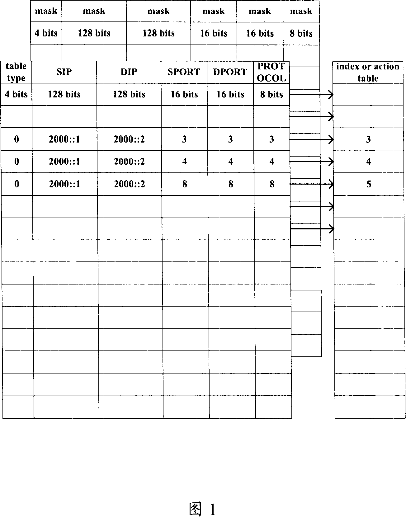 Data storing method and device, and data seeking, adding and deleting method