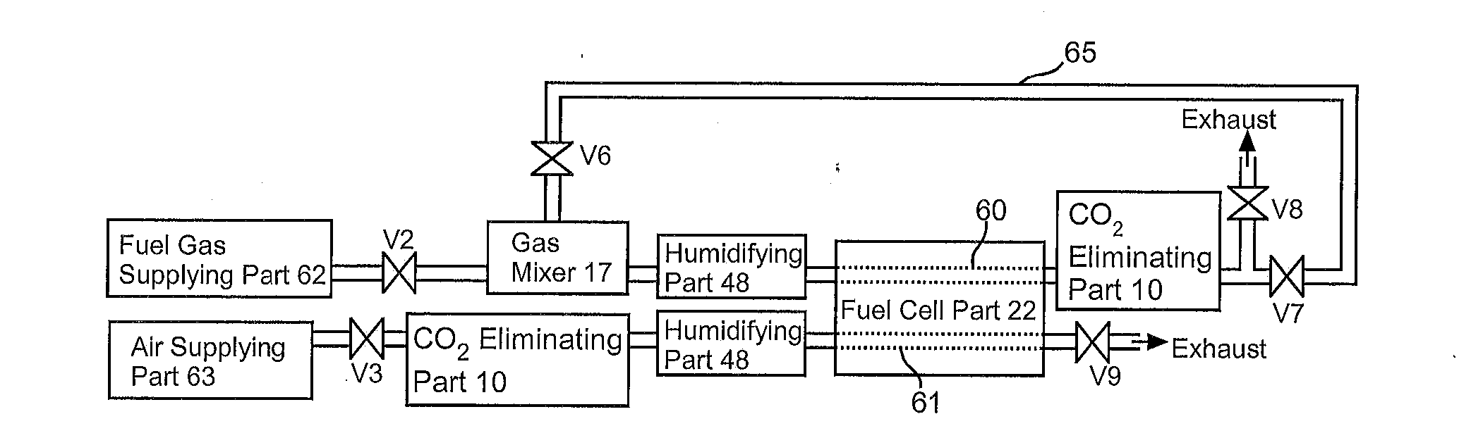 Anion-exchange-membrane type of fuel-cell-system