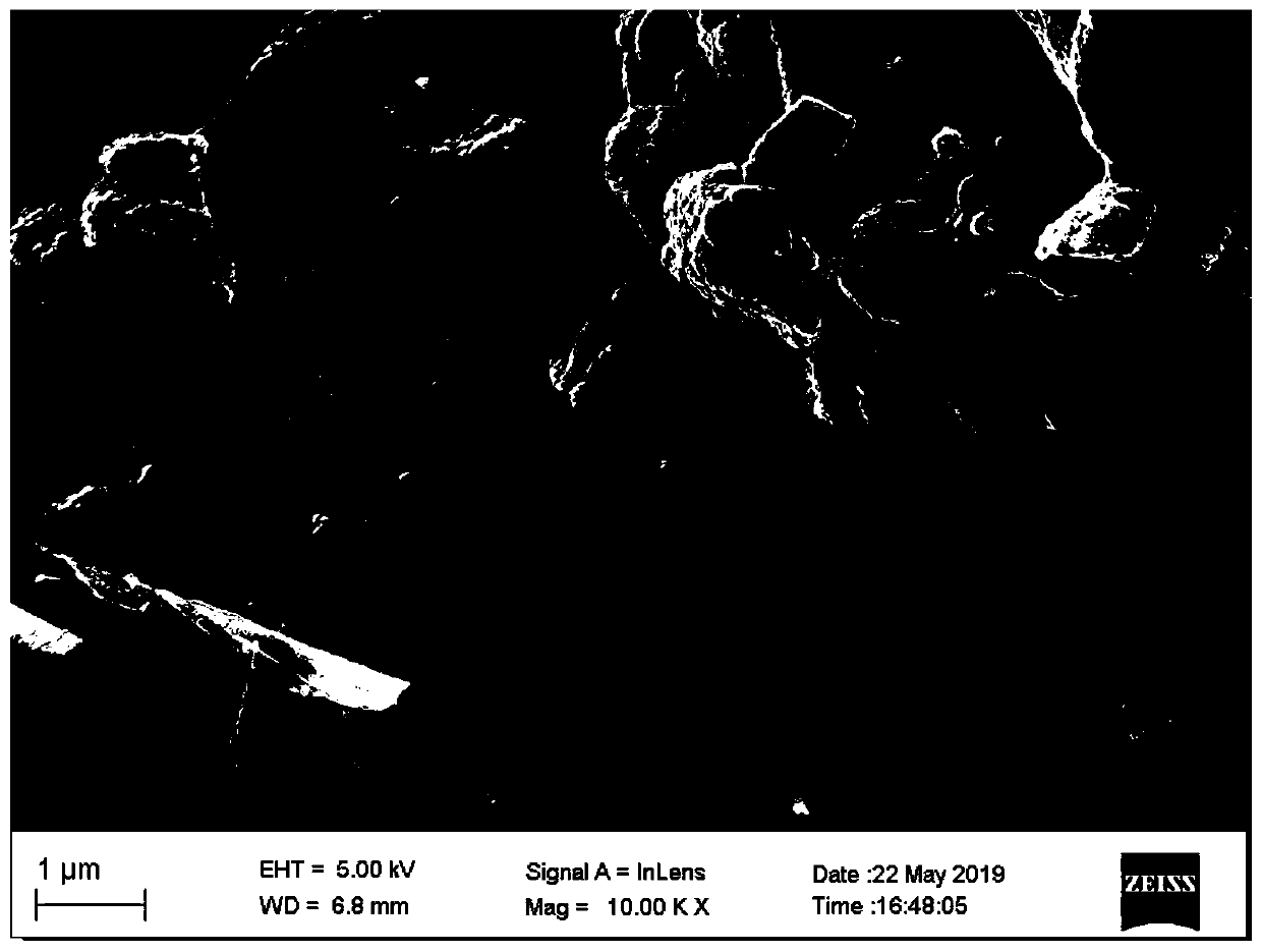 Fluorinated zirconium-manganese-sodium phosphate/carbon composite material, positive electrode material, positive electrode, sodium ion battery and preparation method of fluorinated zirconium-manganese-sodium phosphate/carbon composite material