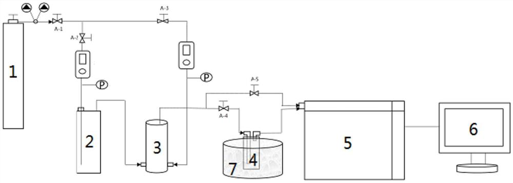 Method for trapping toluene by using eutectic solvent