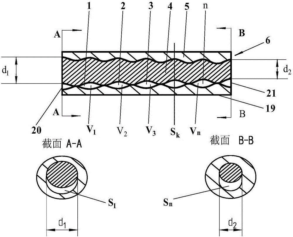 Equal-flow area conical screw-sleeve pair