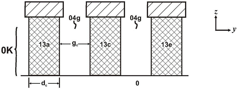 Compact three-dimensional memory