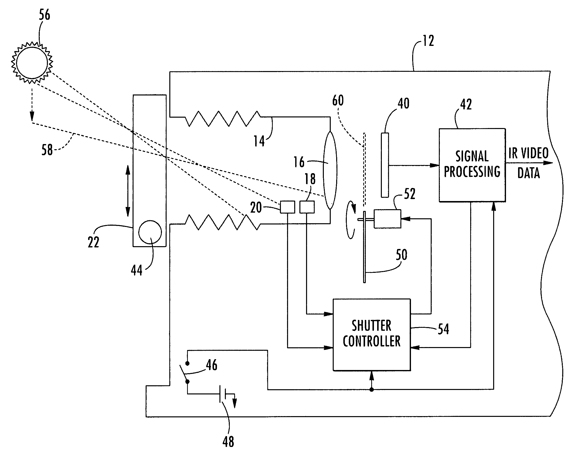 Thermal imager having sunlight exposure protection mechanism