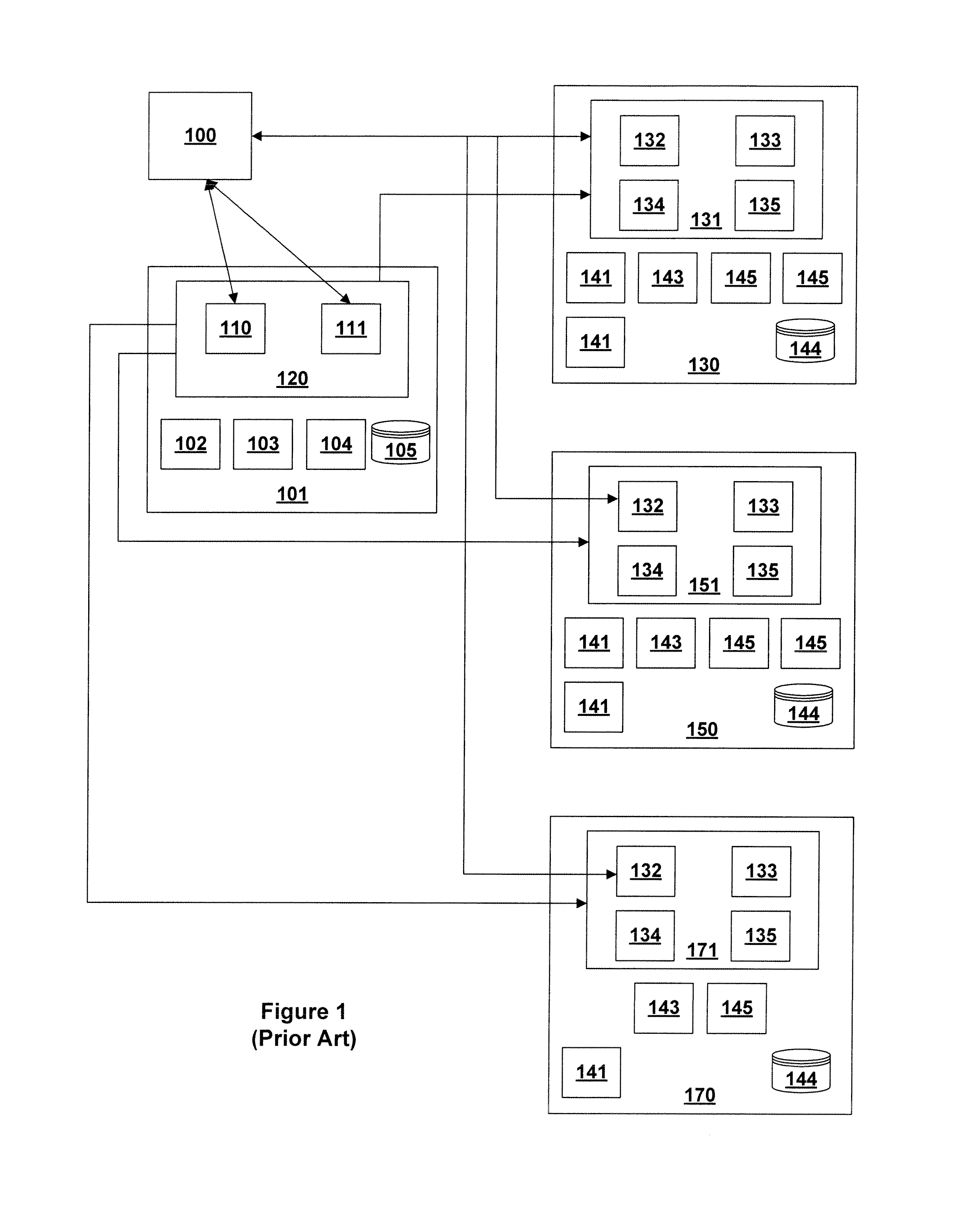 Multi-platform computer system management for virtualized environments