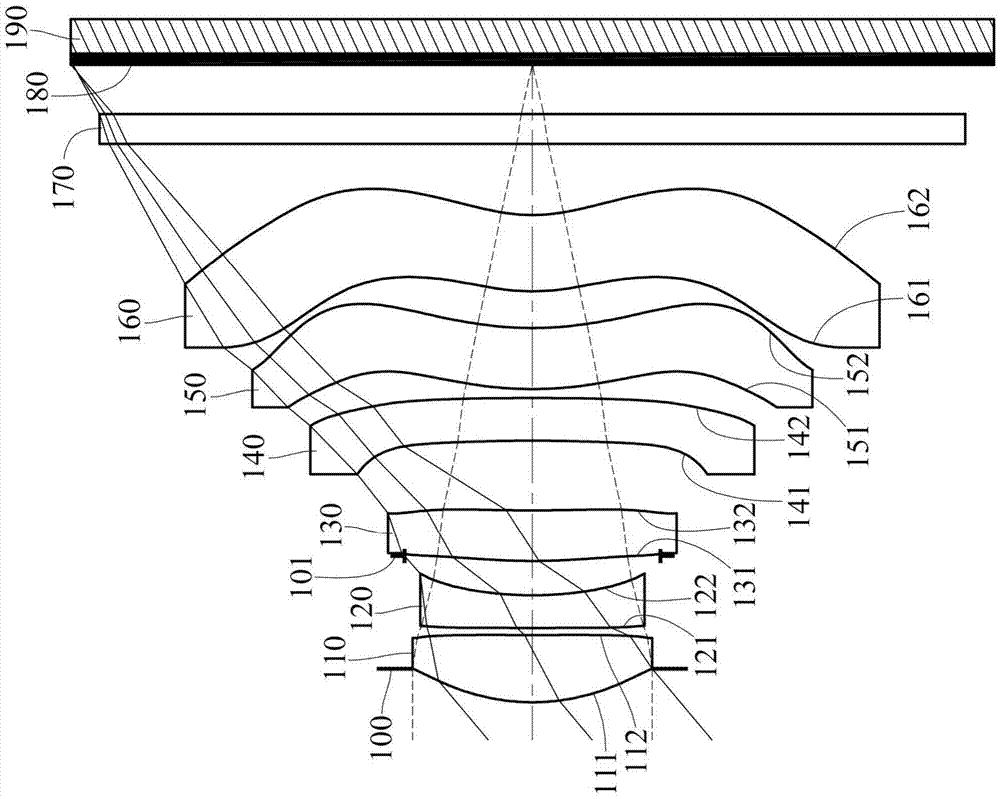 Image photographing optical lens set, image pickup device and electronic device