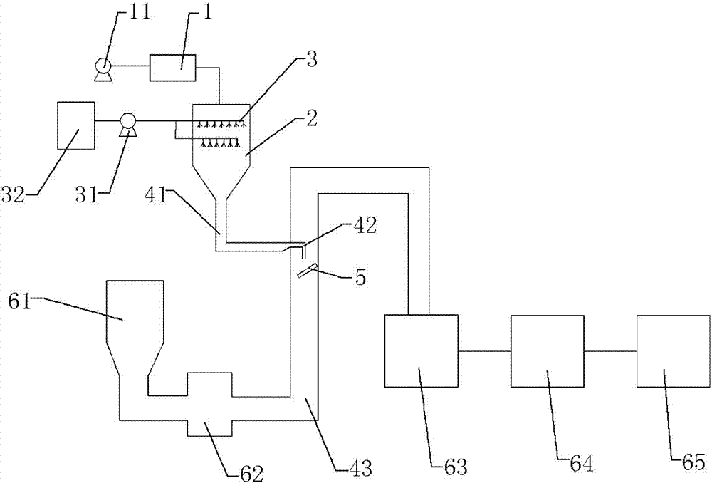 SO3 removing system and method based on fine particles of alkaline absorbent