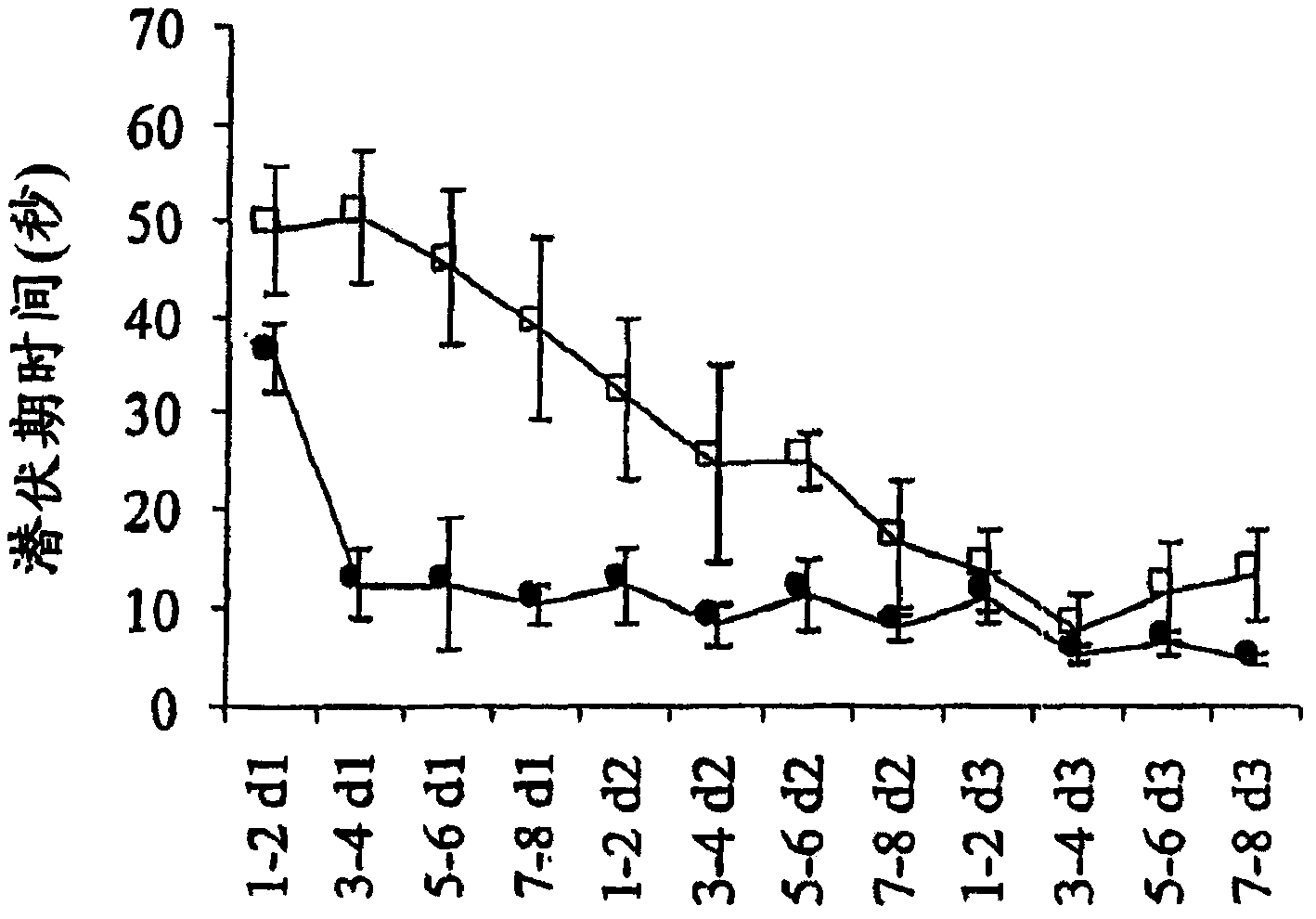 Glycerophospholipids containing omega-3 and omega-6 fatty acids