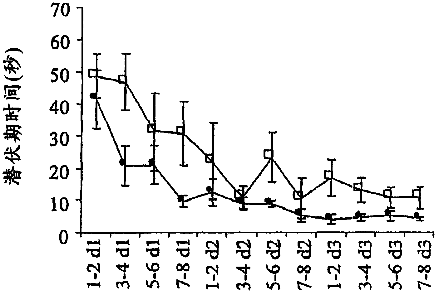 Glycerophospholipids containing omega-3 and omega-6 fatty acids