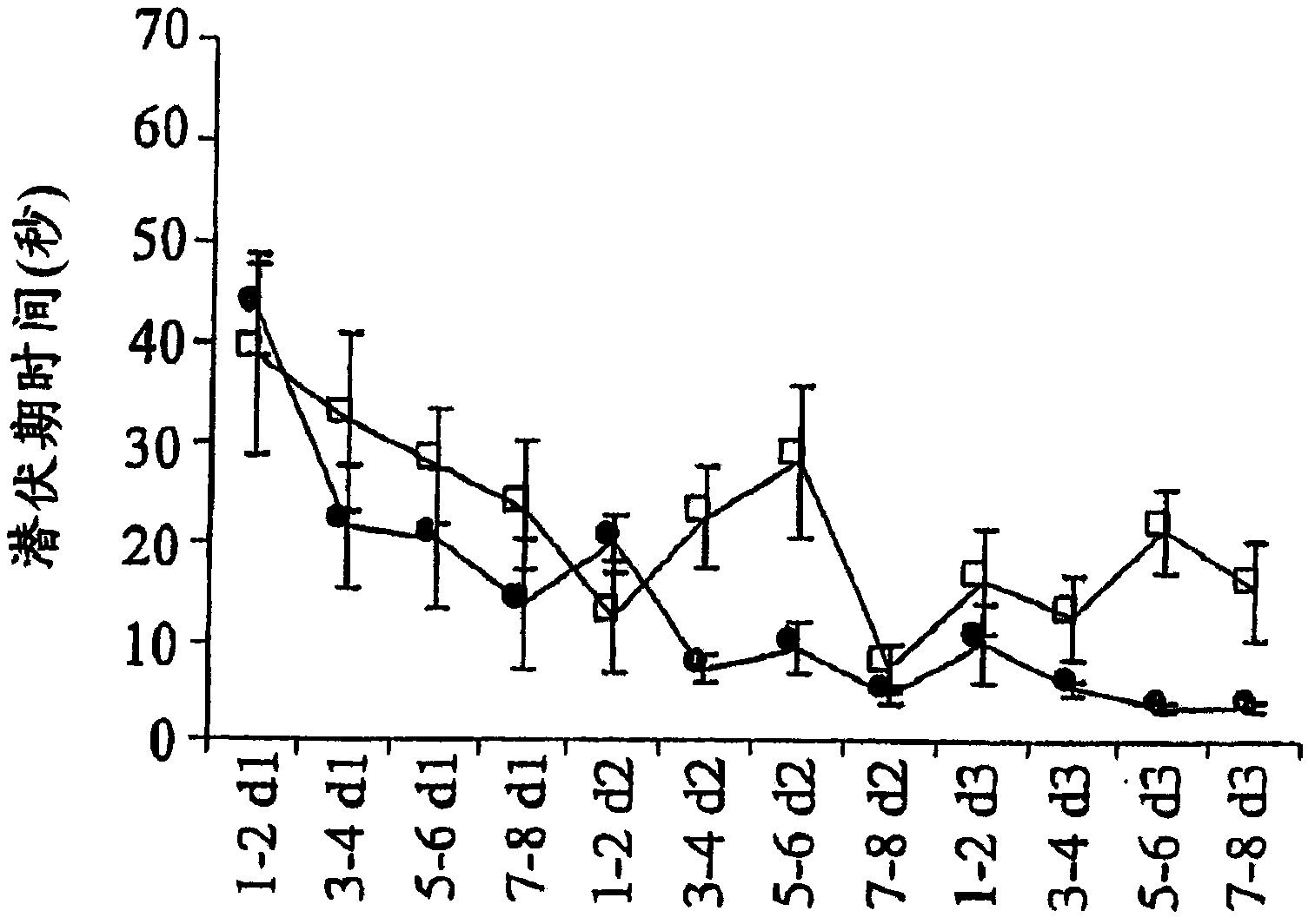 Glycerophospholipids containing omega-3 and omega-6 fatty acids