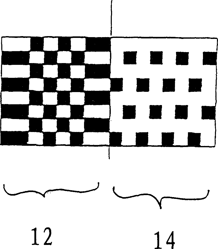 Weaving process for airbag fabriccs