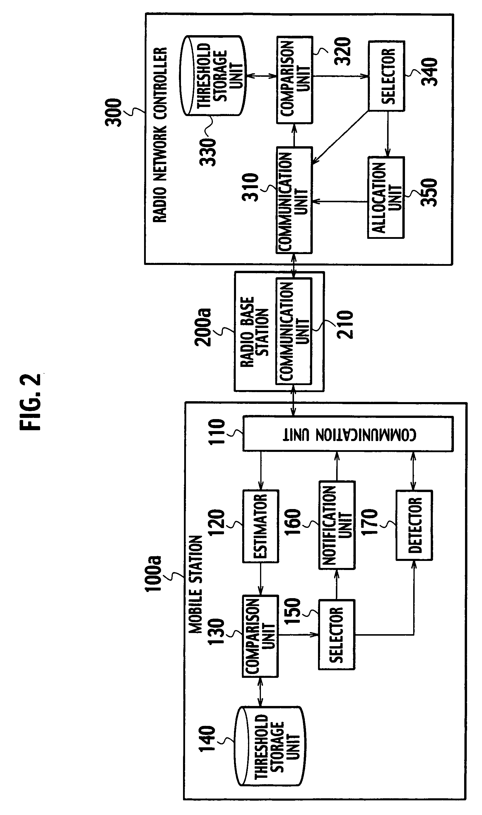 Mobile communication system and mobile communication method